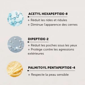 Crème Yeux Anti‑Rides _ 15 ml