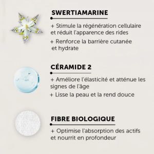 Masque Anti‑Âge Régénérant _ 25 ml x 5 (3)
