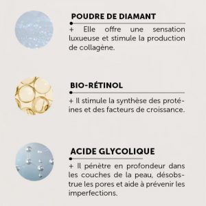 Masque Éclat Diamant _ 8 ml x 3 pièces (5)