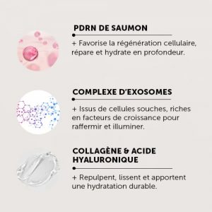 PDRN Exosome Collagen – Patch Yeux (4)