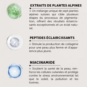 Sérum Éclaircissant Parfait _ 40 ml (4)