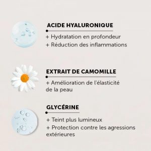Sérum Hydratant d’Acide Hyaluronique _ 30 ml