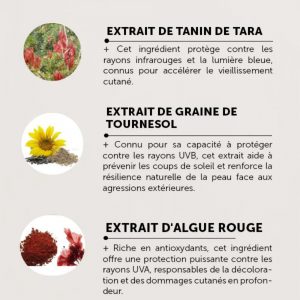 UV Defender Soin Solaire SPF50 PA++++ _40 ml (4)